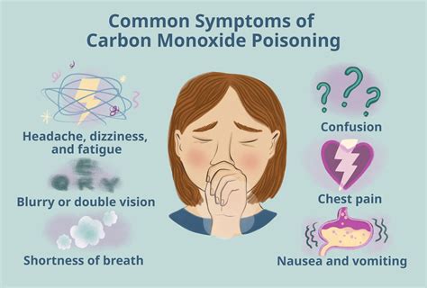 symptoms of carbon monoxide poisoning are similar to flu